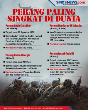 Empat Perang yang Berlangsung...