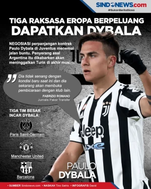 Tiga Raksasa Eropa Berpeluang...