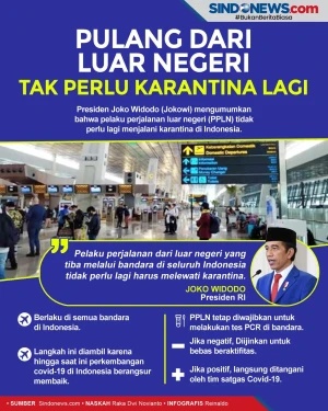 Pulang dari Luar Negeri...