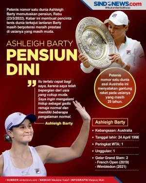 Petenis Nomor Satu Dunia...
