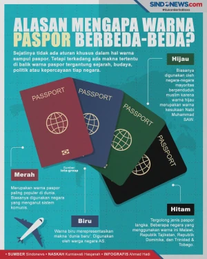 Ini Alasan Mengapa Tiap...