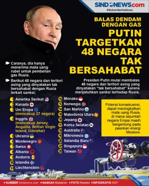 Balas Dendam dengan...