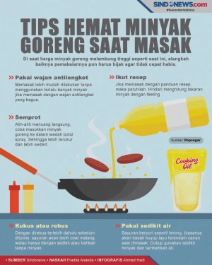 Minyak Goreng Mahal,...