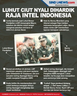 Nyali Luhut Pandjaitan...