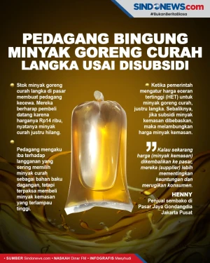 Pedagang Bingung! Minyak...