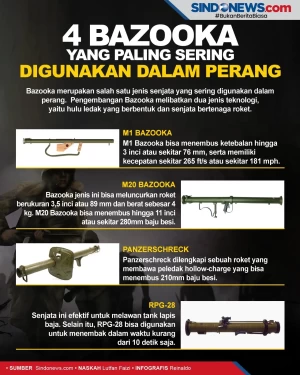 4 Bazooka yang Paling...