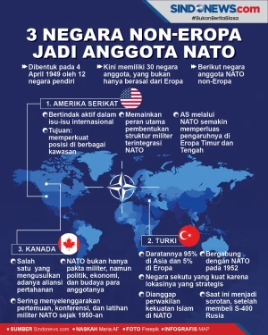 3 Negara Kawasan Non-Eropa...