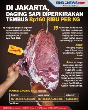 Jelang Bulan Puasa,...