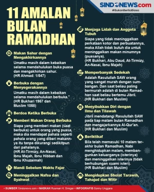 Berikut Ini 11 Amalan...