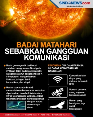 Waspadai Gangguan Komunikasi...