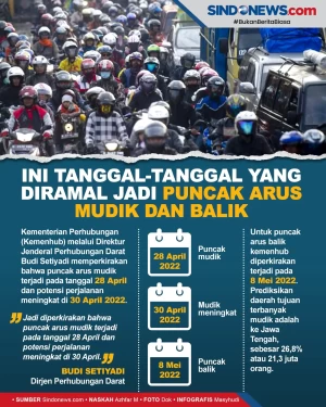 Ini Tanggal yang Diramal...