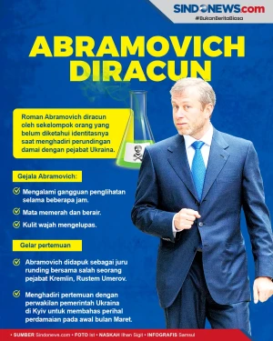 Bos Chelsea Roman Abramovich...