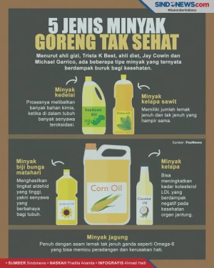 Hati-Hati, 5 Jenis Minyak...