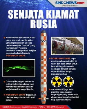 Senjata Kiamat Rusia...