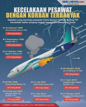 10 Kecelakaan Pesawat...