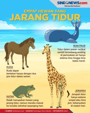 2 Jam Istirahat dalam...