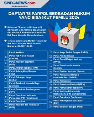 Ini Daftar 75 Parpol...