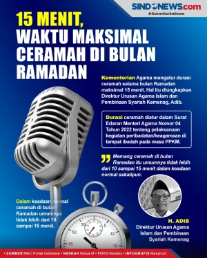 15 Menit, Waktu Maksimal...