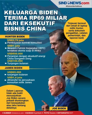 Keluarga Biden Terima...