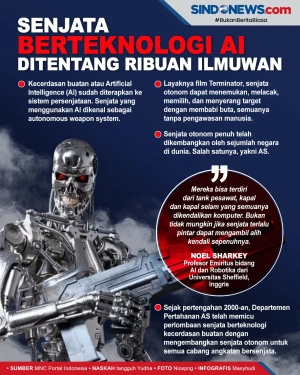 Senjata dengan Teknologi...