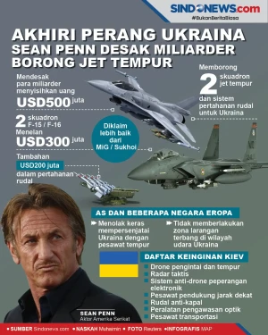 Akhiri Perang Ukraina,...