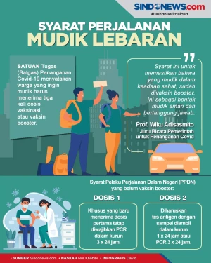 Warga yang Belum Vaksin...