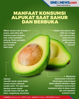 Simak Yuk! Ini Manfaat...