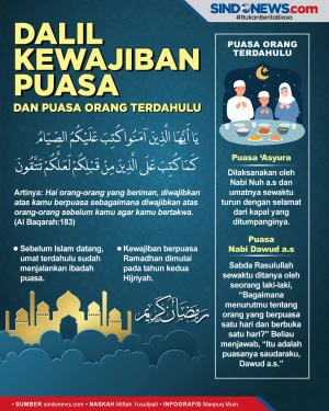 Sebelum Islam Datang,...