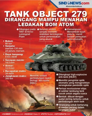 Tank Object 279, Dirancang...