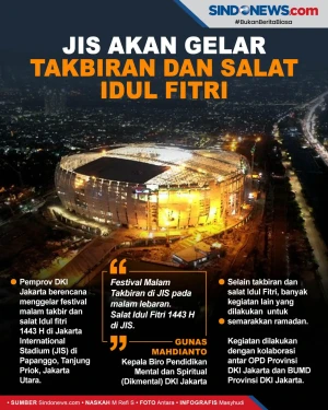 Pemprov DKI Kaji Gelar...