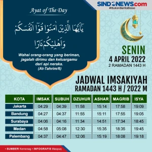 Jadwal Imsakiyah Jakarta,...