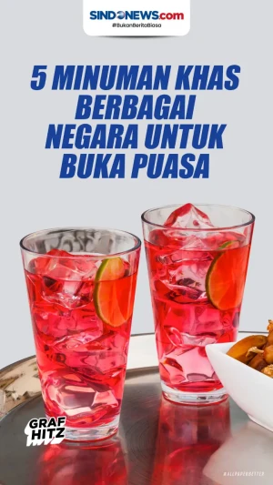 5 Minuman Dingin Terunik...