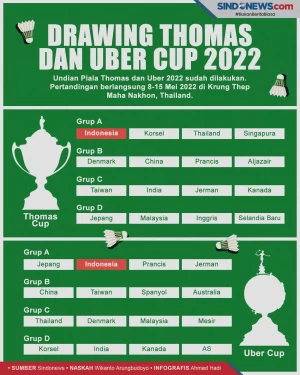 Masuk Grup Neraka, Ini...