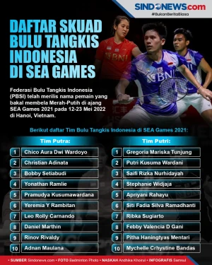 Ini Daftar Pemain Bulu...