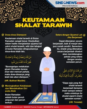 Keutamaan dan Pahala...