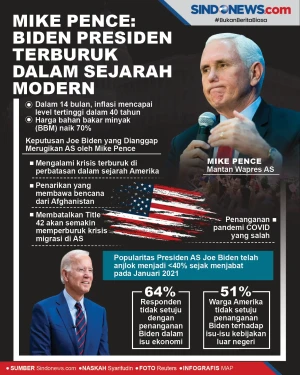 Mike Pence: Biden Presiden...
