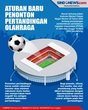 Ini Aturan Baru Bagi...