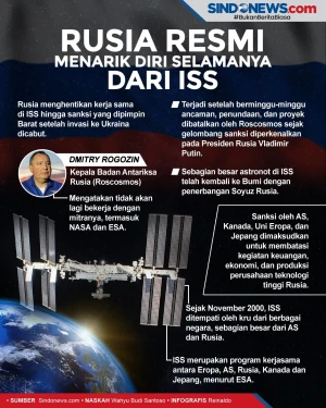 Rusia Umumkan Resmi...
