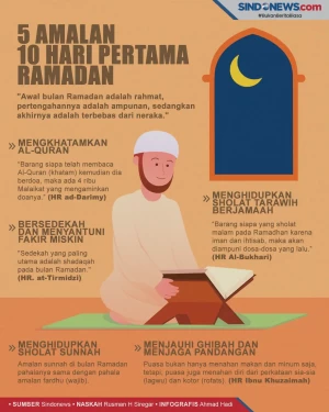 Pahala Berlipat Ganda,...