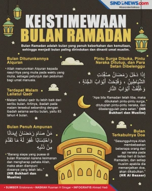 Beberapa Keutamaan dan...