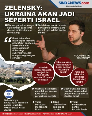 Presiden Zelensky: Ukraina...