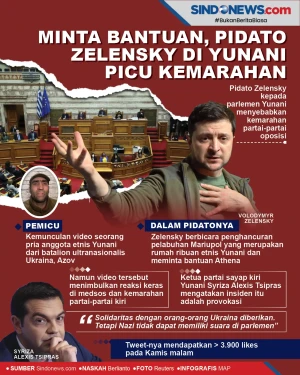 Minta Bantuan, Pidato...
