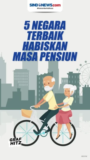 Lima Negara Terbaik...