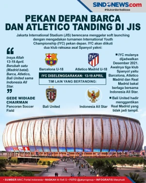 Pekan Depan Barcelona...