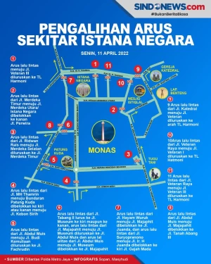 Demo 11 April, Berikut...
