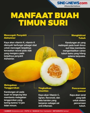 Favorit Saat Berbuka...