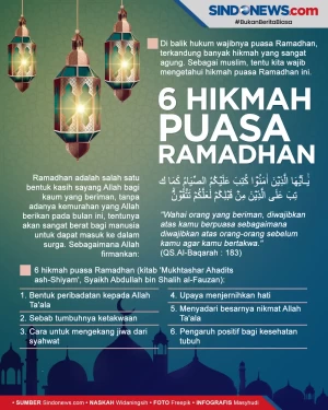 Umat Islam Perlu Mengetahui...