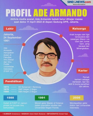 Babak Belur Dihajar...