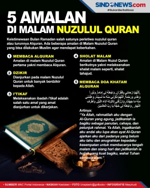 5 Amalan yang Bisa Dilakukan...
