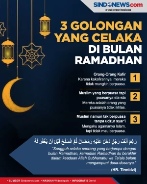 Golongan yang Celaka...